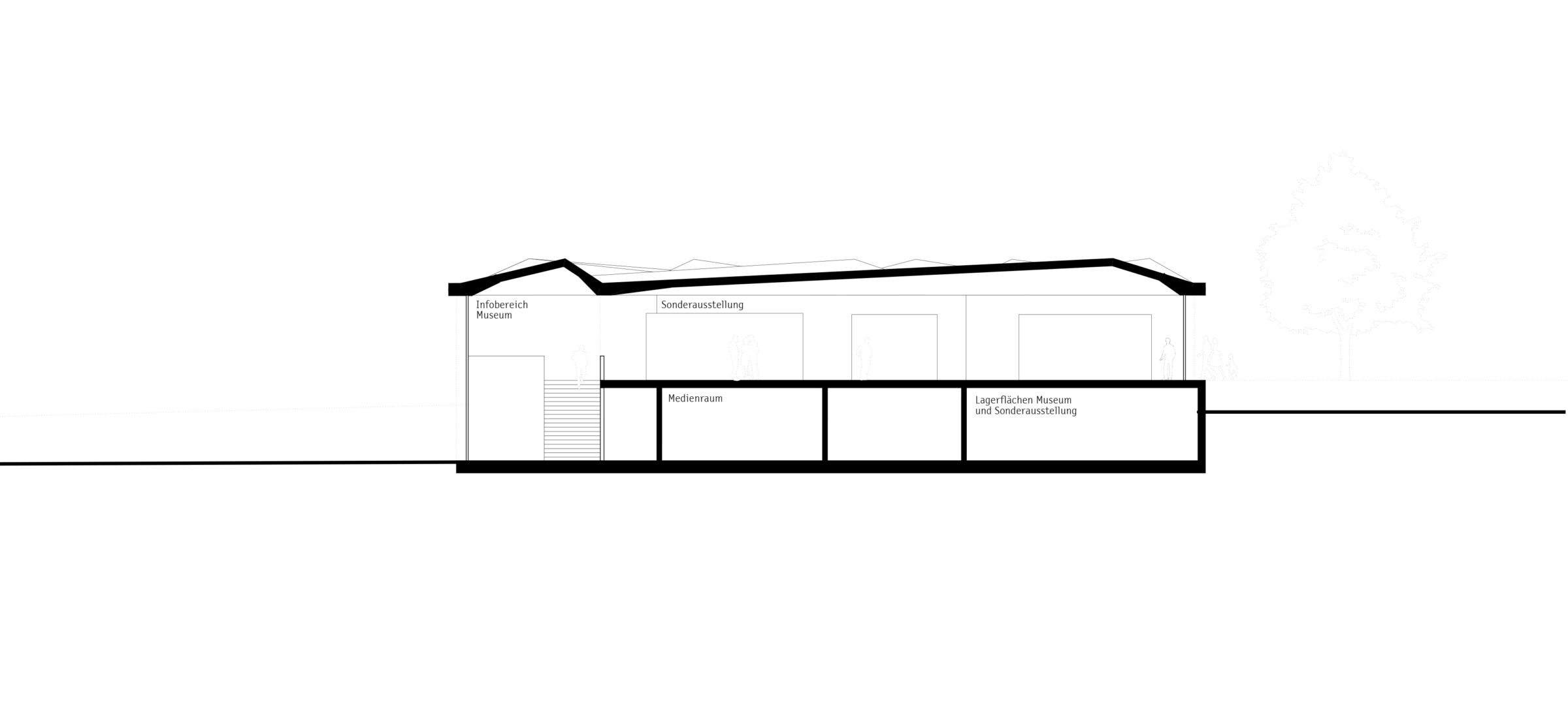 Freilichtmuseum Glentleiten Wettbewerb dreisterneplus Meili Peter